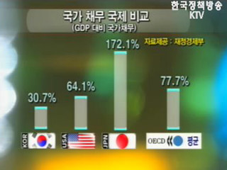 세계일보 나라빚 보도 관련 리포팅