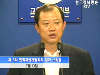 국제화 통한 경쟁력 강화