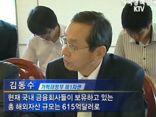 리먼 사태, 국제금융 불확실성 완화