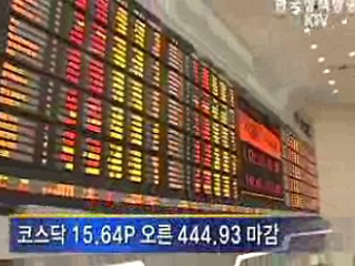 주식ㆍ환율시장 급속한 안정세 