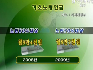 내년 예산, 취약·소외계층 집중지원