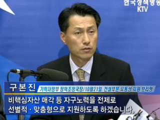 건설사 유동성지원, 자구노력 전제