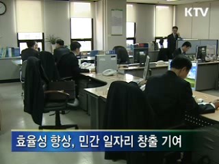 공공기관, 민간 외부위탁 늘린다