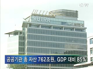 공공기관, 상시적 민영화·통폐합