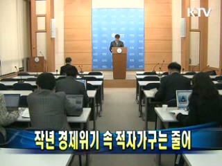 작년 경제위기 속 적자가구는 줄어