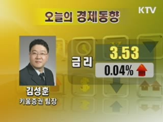 오늘의 경제동향