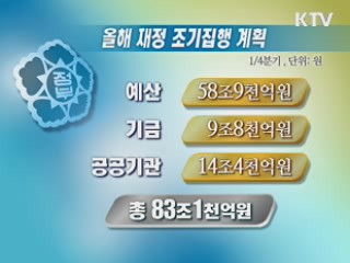 "1분기에 정부 재정 30% 수준 집행"