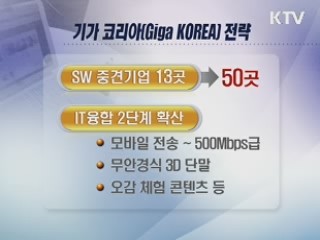 2020년 '세계 3위 IT 수출대국' 도약