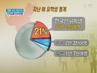 한중수교 20주년, 인적교류 650만명