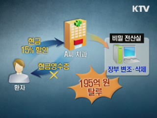 현금소득 탈루 적발···세금 4천억 추징