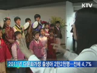 청소년 다문화 수용 일반인보다 높아