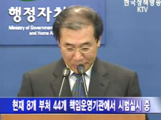 총액인건비 제도 전면 확대