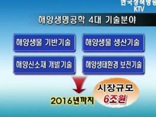 해양생명공학 6조원 시장 창출