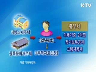 근로장려금 9월부터…최대 120만원