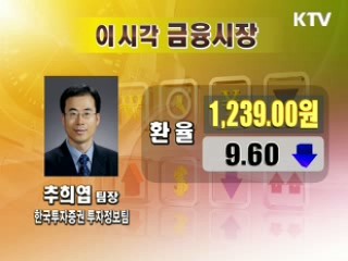 오늘의 경제동향