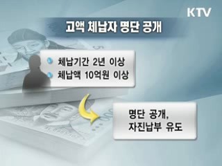 부끄러움 모르는 고액 체납자들