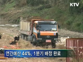 조기집행 순항···1분기 44% 배정