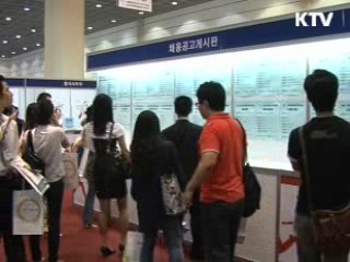 공공 일자리 확보, 軍 구조개편 지원