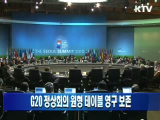 G20 정상회의 원형 테이블 영구 보존