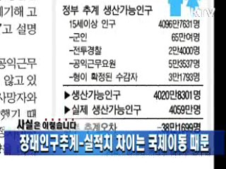 장래인구추계-실적치 차이는 국제이동 때문