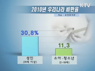 "비만세 도입 물가상승 우려...시기상조"