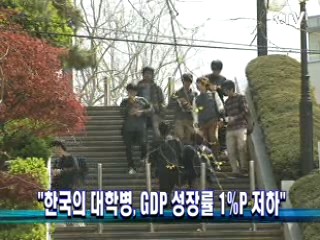 "한국의 대학병, GDP 성장률 1%P 저하"