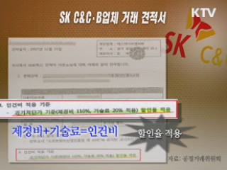 SK그룹 계열사간 부당내부거래 적발