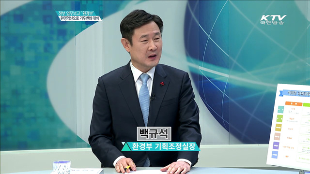 환경혁신으로 기후변화 대비 [집중 인터뷰]