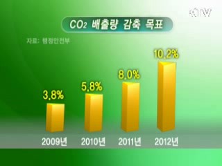 '녹색정보화' 탄소배출량 10% 감축
