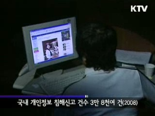 휴대전화·인터넷 개인정보 예방법 [생활과 정책]