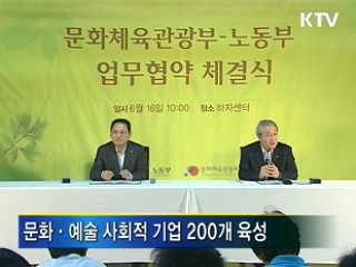 문화·예술 사회적 기업 200개 육성