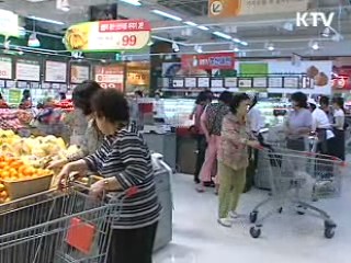 기업형 슈퍼, 사전 자율조정 강화