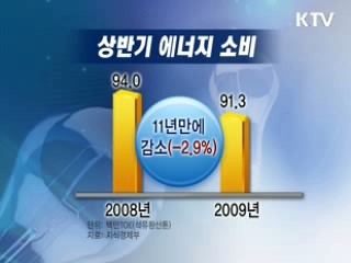 '에너지 아껴쓰기' 하반기에도 박차