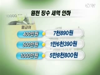 소득세율 인하, 무주택자 월세 소득공제