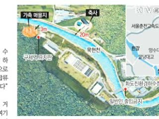 매몰지, 한강 상수원보호구역서 4km 떨어져