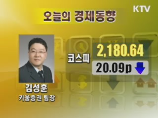 오늘의 경제동향