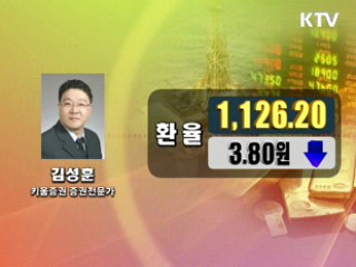 이시각 경제동향