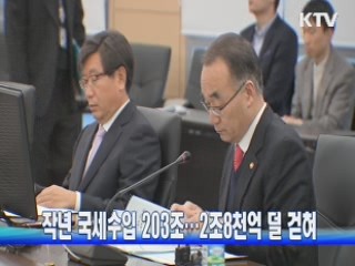 정책 플러스 (23회)