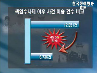 뉴스 포커스 (심층취재)