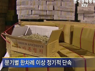 수입품 원산지 위반, 리콜 강화