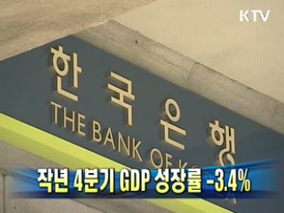 작년 4분기 GDP 성장률 -3.4%