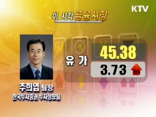 오늘의 경제동향