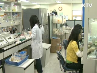 中企 첨단장비 활용 250억원 지원