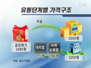 동네슈퍼 살리기 '유통이 경쟁력' [경제브리핑]