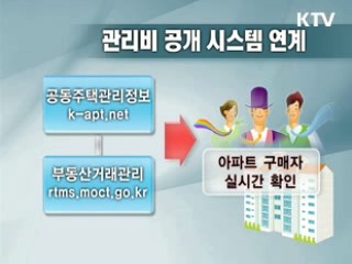 아파트 관리비, 한푼도 새지 않게