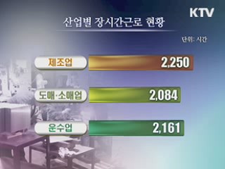 장시간근로 개선 본격 시동