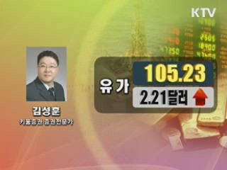 이시각 경제동향