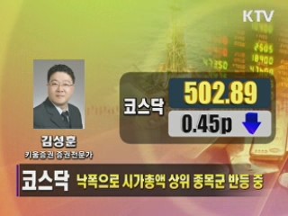 이시각 경제동향