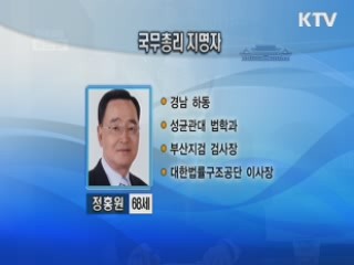 1차 인선 발표 [인수위 프리즘]