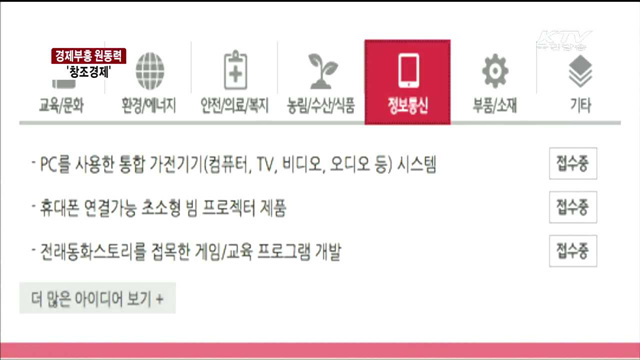 속도내는 '창조경제'…경제부흥의 원동력